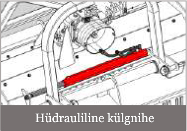 Hudrauliline_nihe