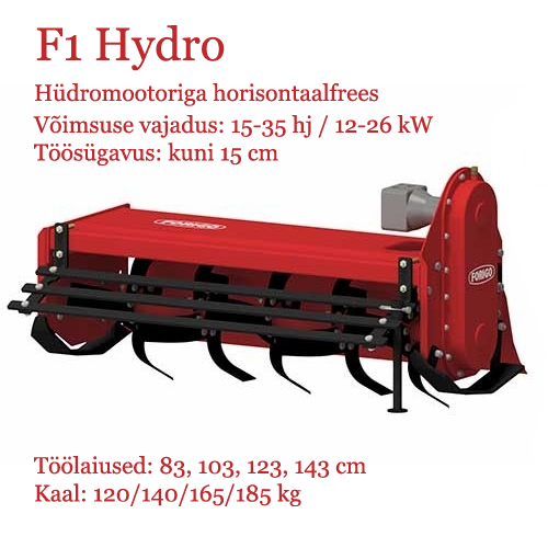 F1_hydro